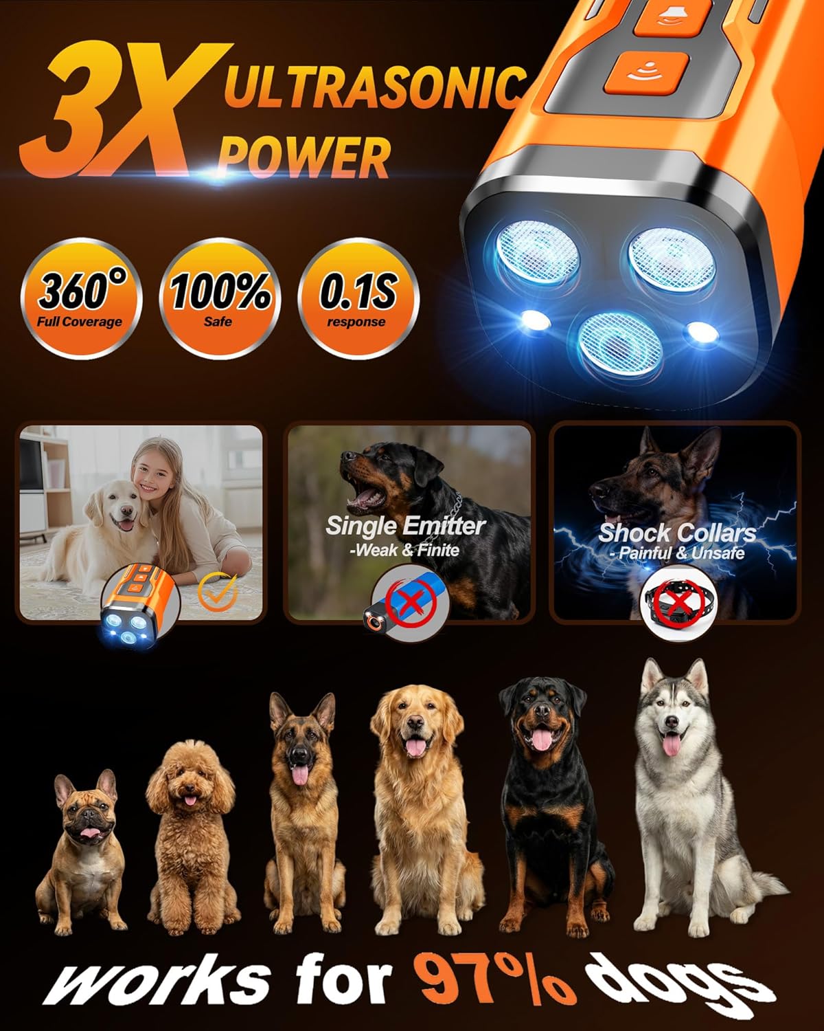 Dog Bark Deterrent Devices, 6 Modes 3X Ultrasonic Anti Barking Device for Dogs, 33 FT Range Barks No More Indoors Neighbor Outdoors Safe & Humane Compact Box Bark Control for Dog Behavior Correct - Image 5